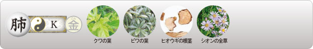 金