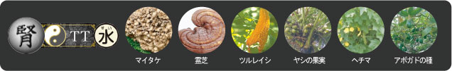 水